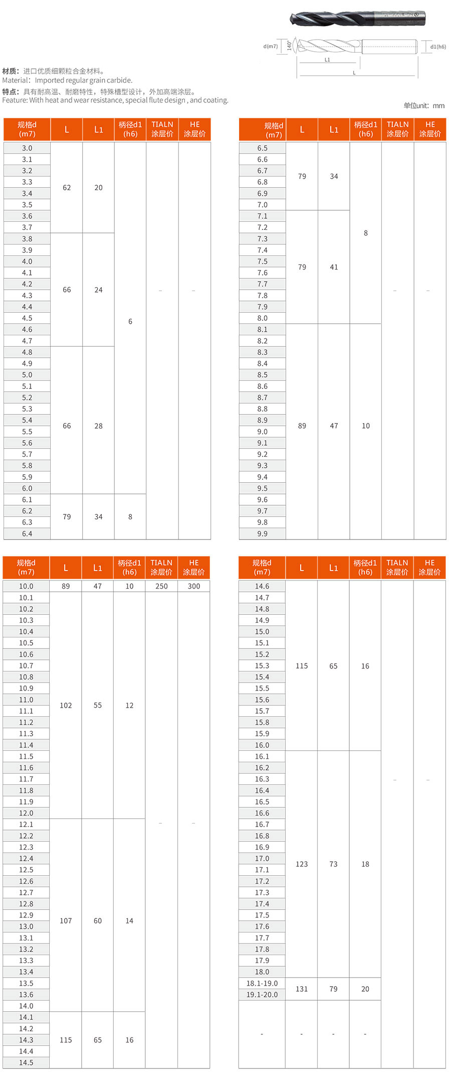 綜合規(guī)格圖 拷貝.jpg